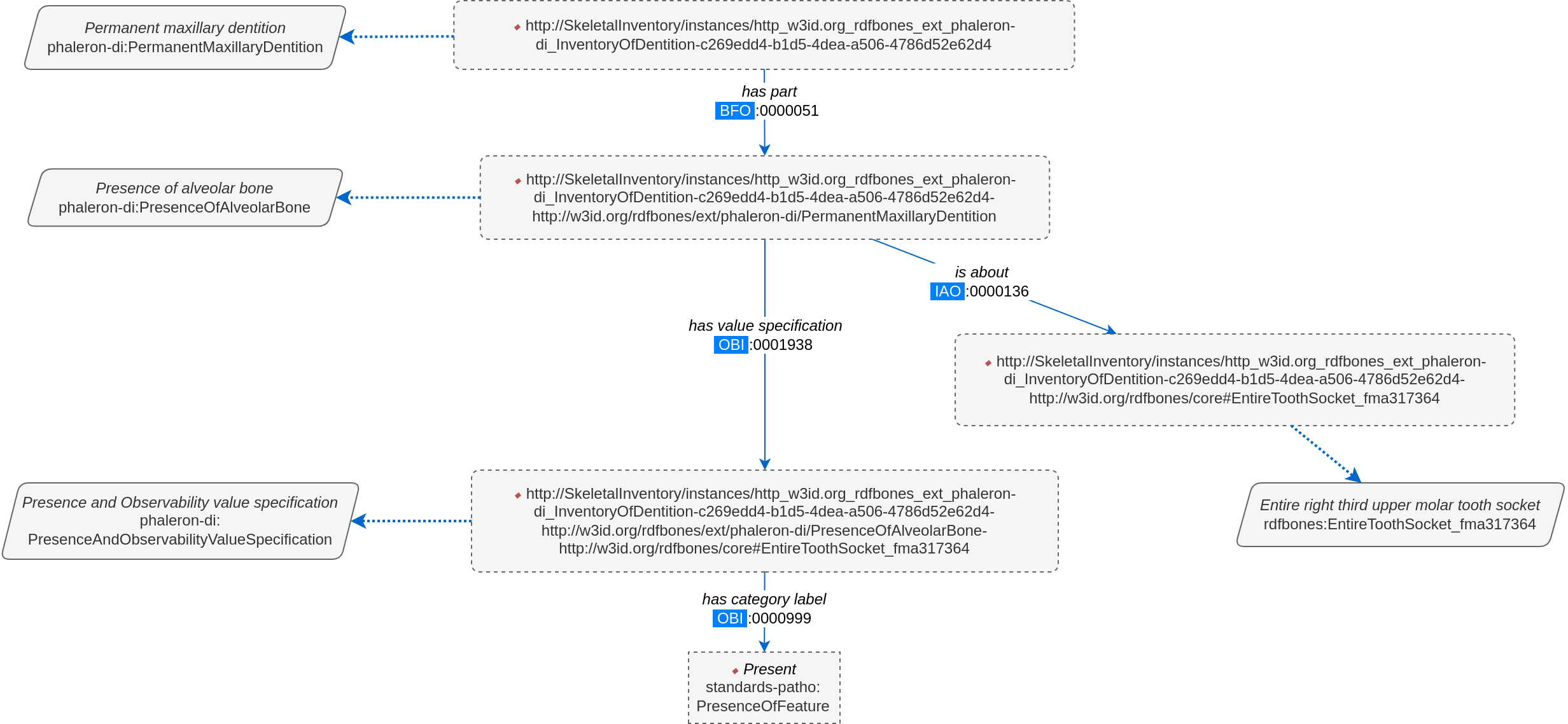 ../_images/meas_datum_full.png